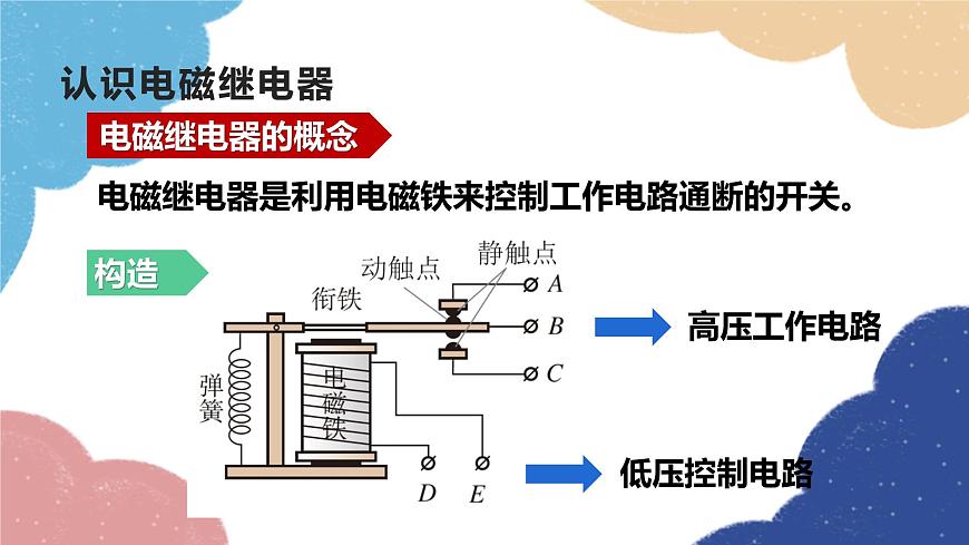 电磁继电器 用小电流控制大电流的“自动开关”